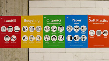 ICC Sydney’s refreshed signage supports waste reduction