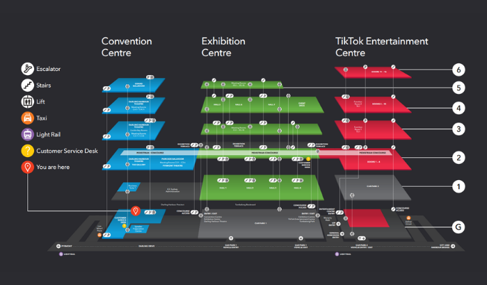 ICC Sydney Navigational Map of the venues