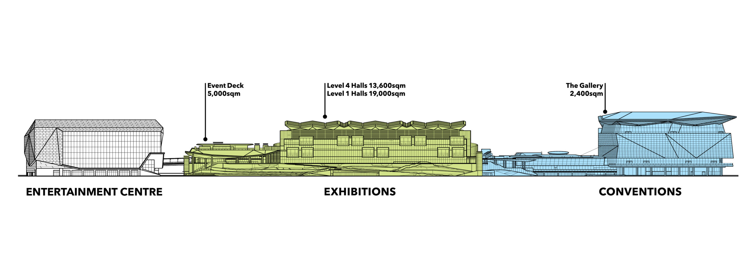 ICC Sydney Illustration Convention and Exhibition for Exhibitions.
